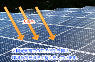 太陽光発電設備